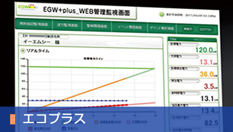 エコプラス