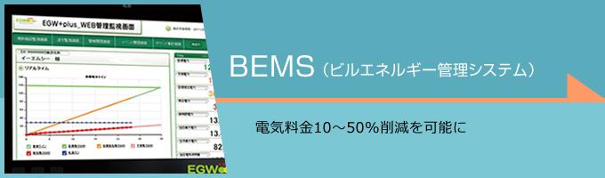BEMS　電気料金10～50%削減を可能に